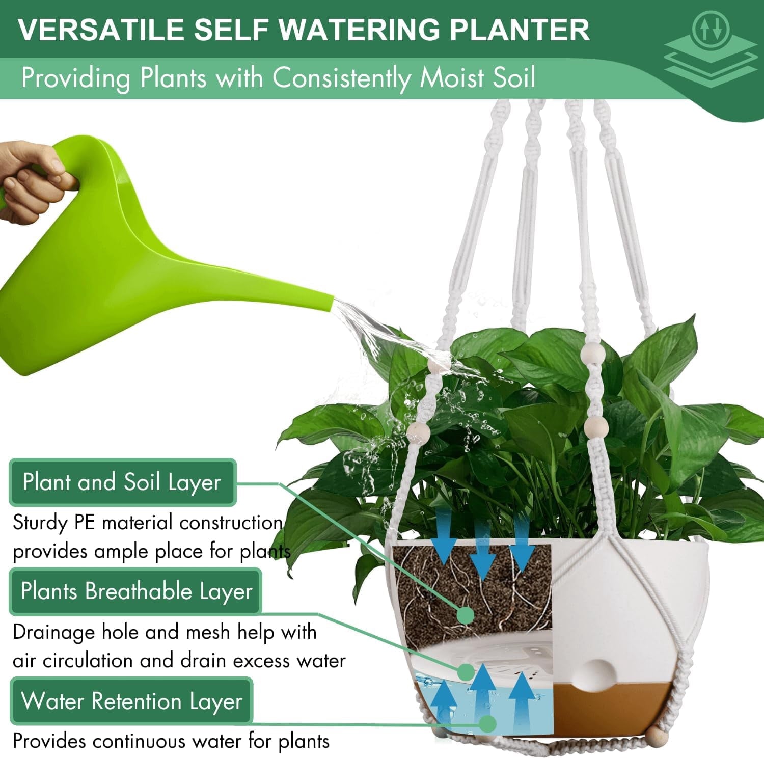 3-Pack 8-Inch Self-Watering Hanging Planters with Macrame Hanger Indoor Plastic Plant Pots with Drainage Hole&Saucers Flower Baskets for Outdoor Garden Home Ceiling Decor(White)