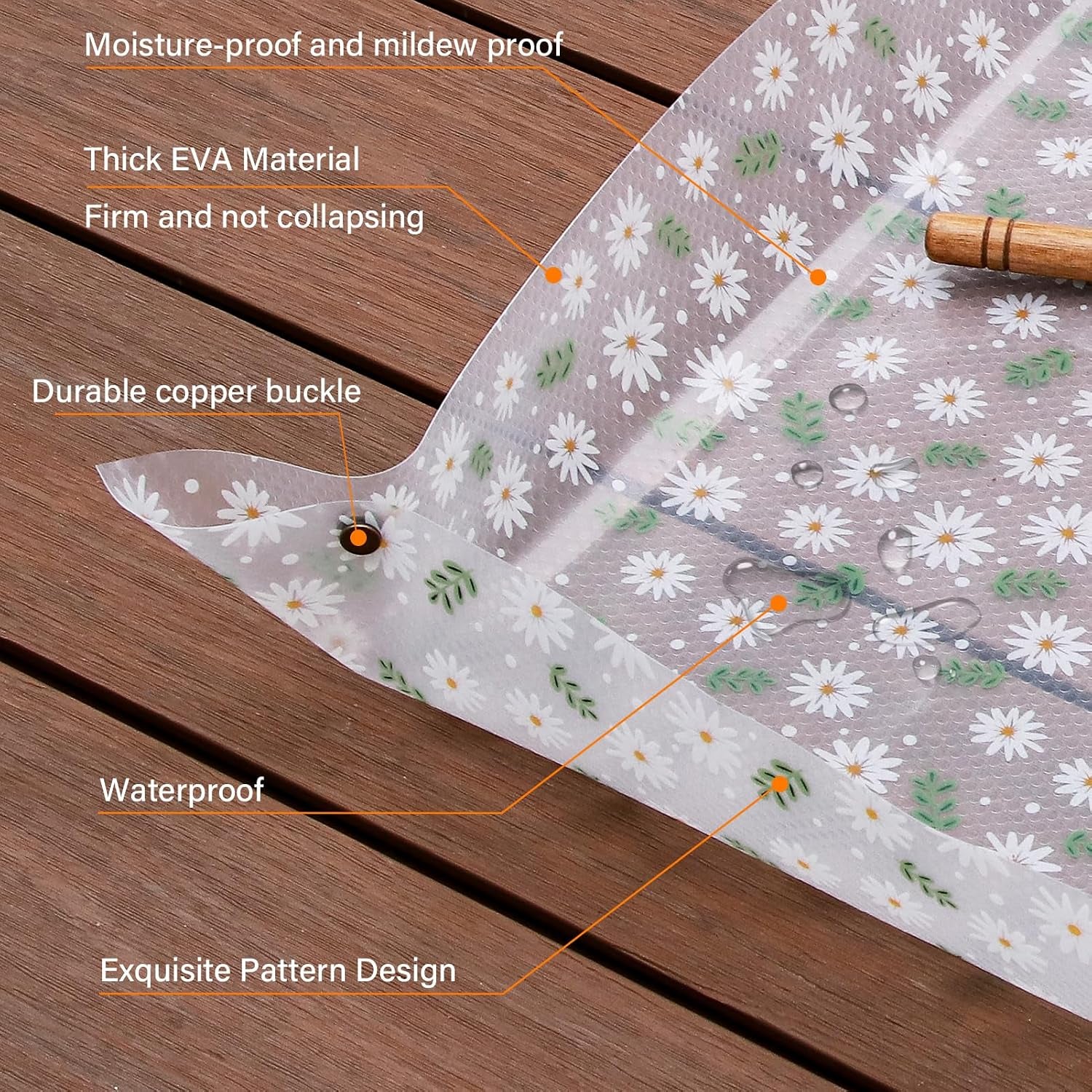 2 Pack Repotting Mat for Indoor Plants Waterproof Clear Potting Mat Foldable Plant Potting Repotting Tray Portable Gardening Tray for Indoor Potting Soil, House Plants Orchid,Succulents M
